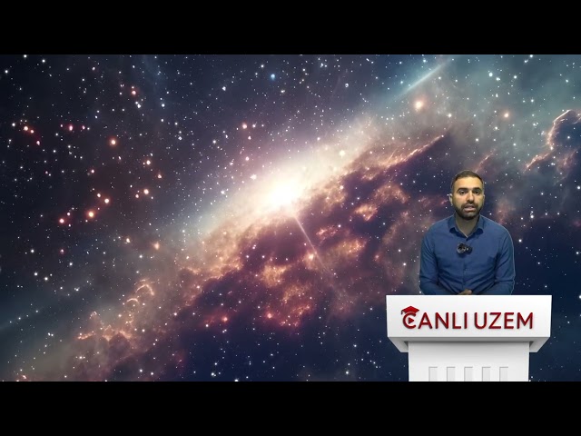 İslam İnanç Esasları