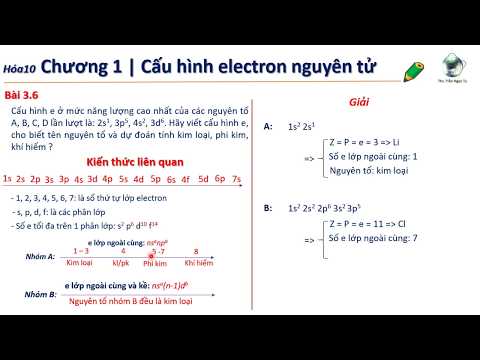 ✔ Hóa10| Viết nhanh cấu hình electron & xác định tên nguyên tố