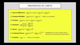 Precalculus - Chapter 12.1.4 Properties of Limits