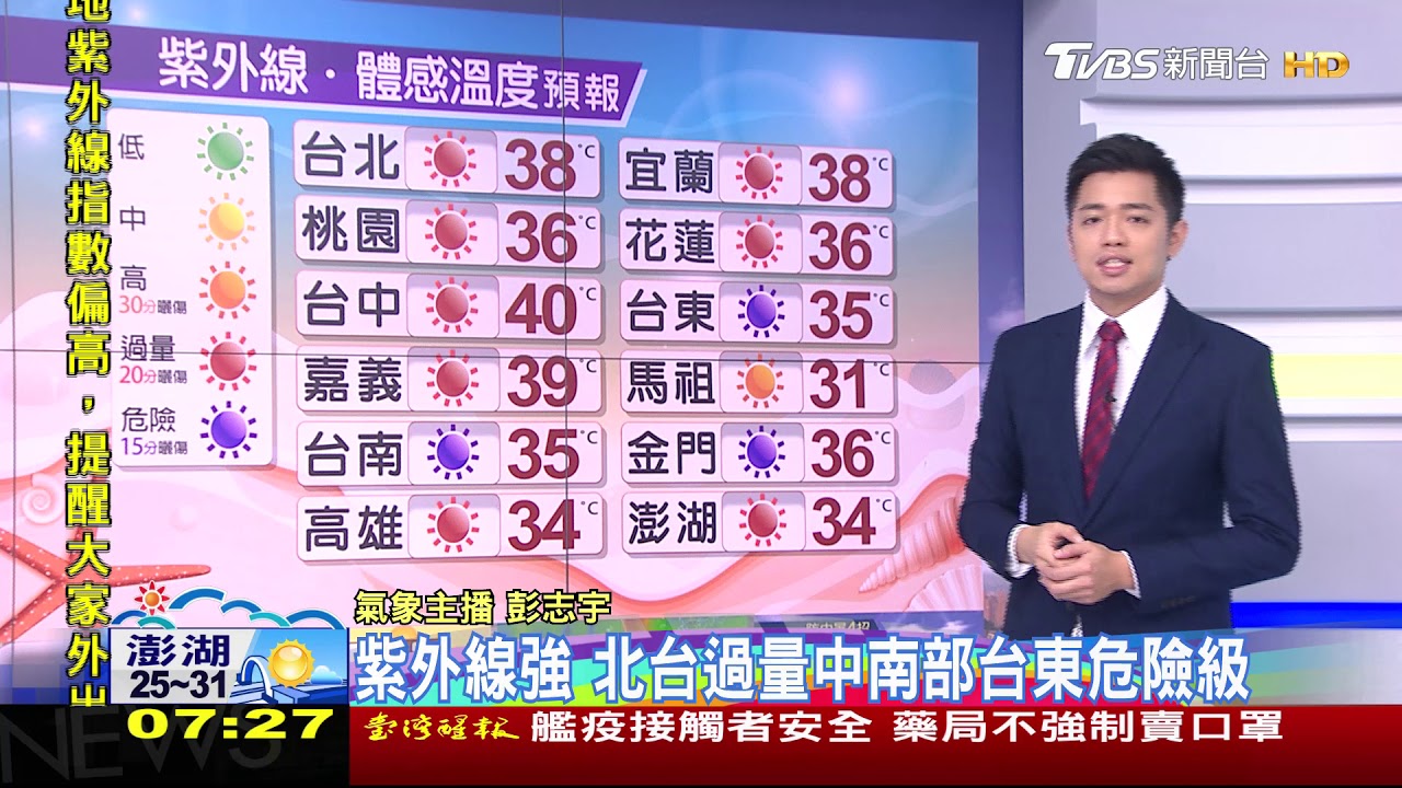 還是悶熱！鋒面偏北過　北東短暫雨山區午後雷雨