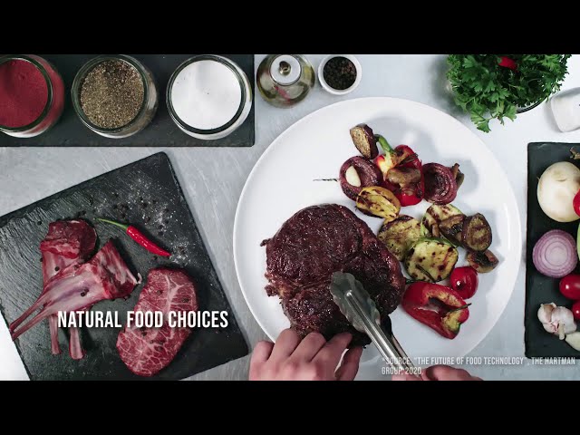 imagen-video-thefoodtech
