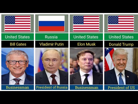 Epstein Files Top 100 Names