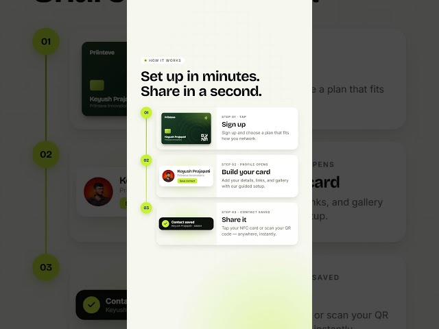 Nectcard demo video thumbnail