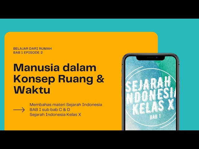 Dimensi Spasial Dalam Sejarah Disebut Dimensi Kapandroid
