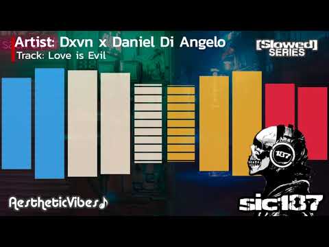 Dxvn. x Daniel Di Angelo | Love is Evil | [Slowed]