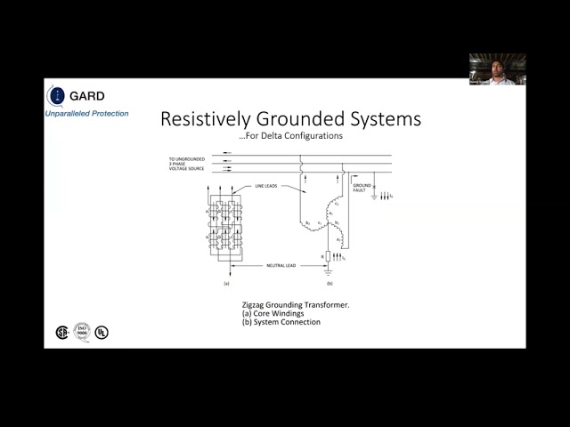 I-GARD SMART HRG Technology: maximizing protection, ensuring process continuity at Electricity Forum