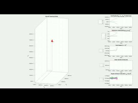 MATLAB Mobile Maneuvers: Loop