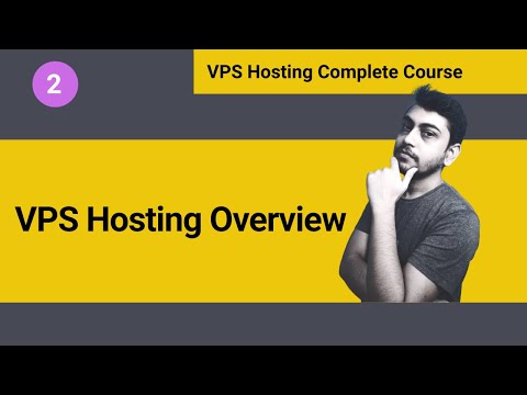 What are Shared Hosting VPS Hosting and Dedicated Hosting Hindi