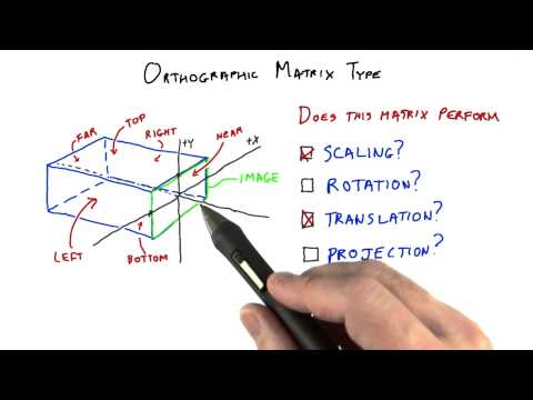 Introduction Interactive 3D Graphics