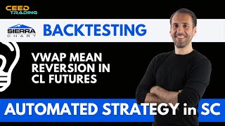 Mean Reversion Strategy in Sierra Chart — Step-by-Step Guide & Transcript