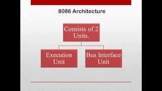 preview picture of video 'Introduction to Intel 8086 Microprocessor'