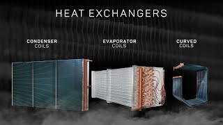 Heat Exchanger Manufacturing Process