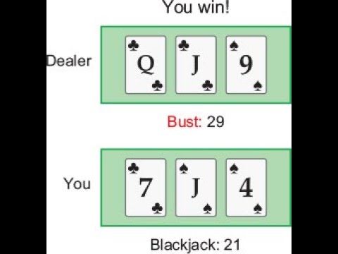 6 Blackjack Game Project Using Javascript