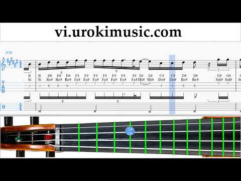 Học Đàn Violin Ozuna x Romeo Santos - El Farsante Remix Hướng Dẫn  Bài Hát um-i687