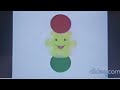 Closing To VeggieTales It S A Meaningful Life 2026 VHS Paramount Nick Jr Version