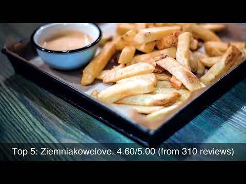 Top rated Restaurants in Nowogard, Poland | 2020