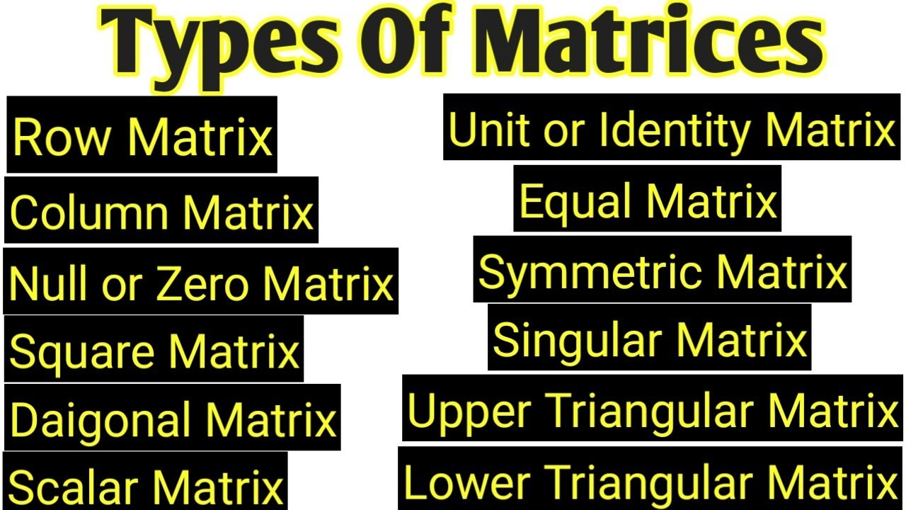 Types Of Matrices with definition and Example | Matrices Definition with Example Mathematics |Matrix