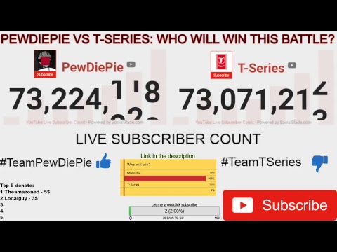 🔴PEWDIEPIE VS T-SERIES: WHO WILL WIN THIS BATTLE?