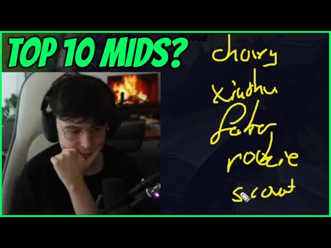 Is Caps A Top 10 All-Time Mid Laner?
