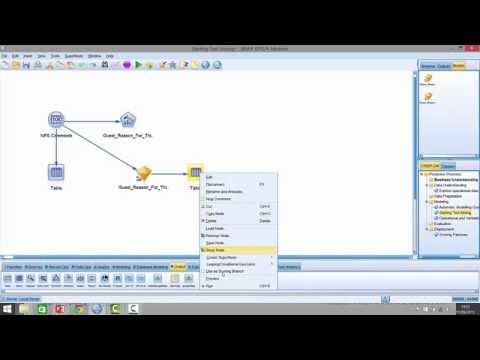 Introduction to Predictive Promoter