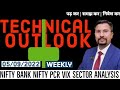 Technical Outlook on the Markets for the week starting 05th September 2022.