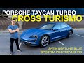New Porsche Taycan Turbo Cross Turismo:  Satin Neptune Blue & Tinted