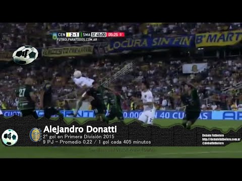 Gol Alejandro Donatti - Rosario Central 2 Vs San Martín (San Juan) 1 - Primera División 2015