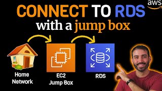 How to Access a Private RDS Database (Using a Jump Box) From Your Home Network