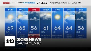 Saturday evening weather forecast - Feb. 7, 2026