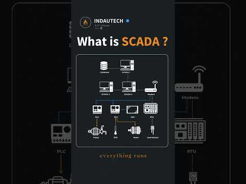What is SCADA ?
