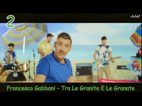 download lagu mp3 mp4 Top Italian Songs Summer 2017, download lagu Top Italian Songs Summer 2017 gratis, unduh video klip Top Italian Songs Summer 2017