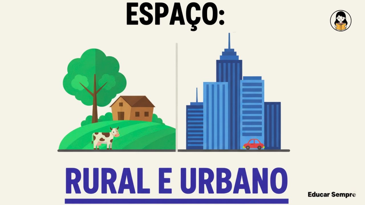 Zona Urbana e Zona Rural