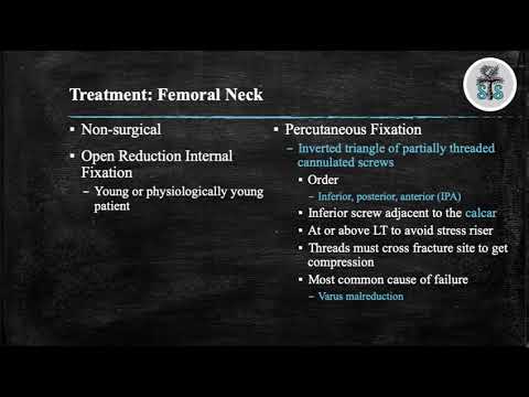 Femoral Neck Fracture