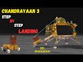Chandrayaan 3 How It Landed Successfully 3D Animation