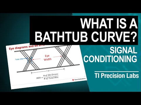 TI Precision Labs - Signal Conditioning: What is a Bathtub Curve?