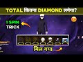 NEW SATORU GOJO BUNDLE 1 SPIN TRICK FREE FIRE TOTAL KITNA DIAMOND LAGEGA GOJO ASCENSION EVENT