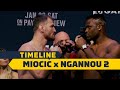 UFC 260 Timeline: Stipe Miocic vs. Francis Ngannou 2 - MMA Fighting