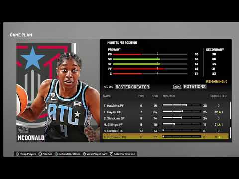 NBA 2K22 WNBA First Look Atlanta Dream Rosters Starting Lineups Role Players Ratings