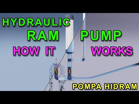 Hydraulic Ram Pump, How It Works | Water pump without electricity