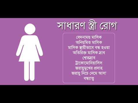 সাধারণ স্ত্রী রোগ - গাইনি রোগ Video