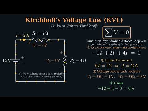 Kirchhoff's Laws video thumbnail