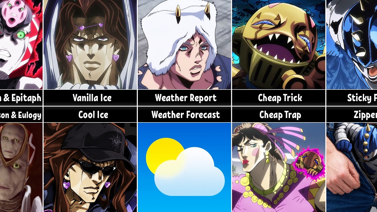 Stupidest Localization Names in JoJo's Bizarre Adventure