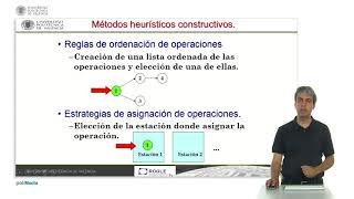 Equilibrado de líneas simples — heurísticas constructivas