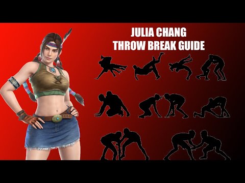 Everydayakram Julia Chang throw break guide
