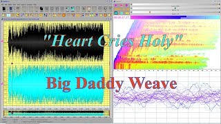 Heart Cries Holy by Big Daddy Weave Inverted