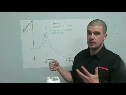 The Tuesday Tune Ep 23 - Vibration and Harshness PART 1