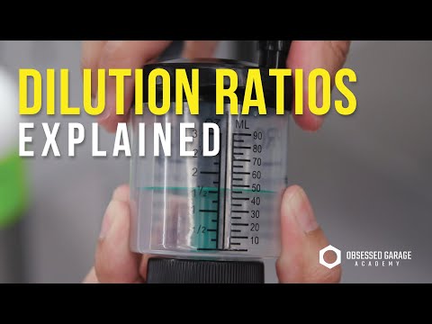 Dilution Ratios Made Easy - Pro-Blend Bottle Proportioner