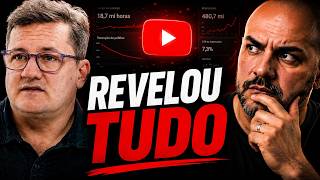 O Chefe do Algoritmo do YouTube Revelou Como Ele Realmente Funciona