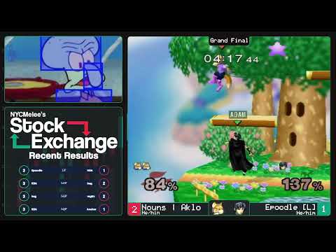 NYE Stock Exchange #30 ft. Aklo, Epoodle, GabeGlitches, Freezus, Tazio, Bag, Anchor, K8A, and more!