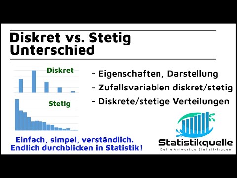 Difference between discrete and continuous - simply explained